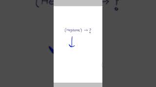 Structural isomers of Heptane  Organic Chemistry short video  NEET [upl. by Boycey222]