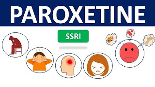 Paroxetine Tablets  Mechanism precautions side effects [upl. by Nylissej]