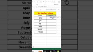 Days in a monthyoutubeshorts daytrading microsoftexcel [upl. by Ecirtap]