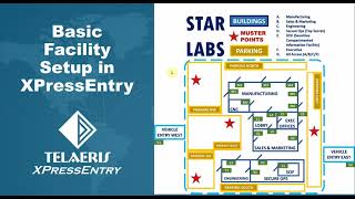 Basic Facility Setup in XPressEntry [upl. by Ardnekat]