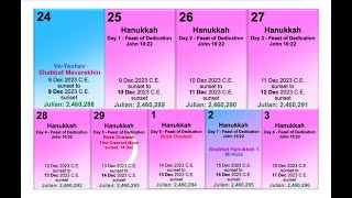 Calendar Update  Hanukkah Watch Dates Clarification  December 817 2023 [upl. by Cinemod160]