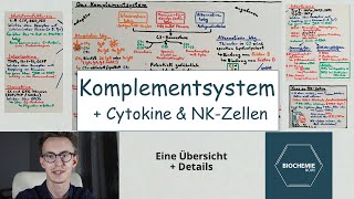 DAS KOMPLEMENTSYSTEM sowie CYTOKINE und NKZELLEN  BiochemieNow Immunologische Reihe 3 [upl. by Jolda884]