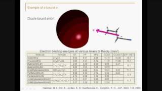 Koopmans theorem  Part 2 [upl. by Dylane]