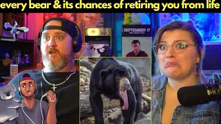 Every Bear and Its Chances of Retiring You From Life mndiaye97  Hatguy amp gnarlynikki React [upl. by Aubin802]