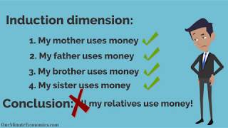 Deduction vs Induction DeductiveInductive Reasoning DefinitionMeaning Explanation amp Examples [upl. by Franci]