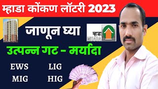 MHADA Konkan Lottery 2023  Income Group Criteria  MHADA Lottery 2023  MHADA Lottery [upl. by Brey]