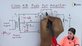 PushPull Pair  Class B Class AB and Class A operation [upl. by Downes281]