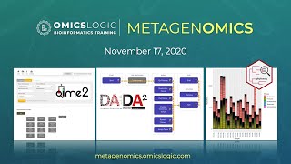 Analysis of Metagenomics Sequencing Data Microbiome and its Role in Precision Medicine Webinar [upl. by Maxi843]