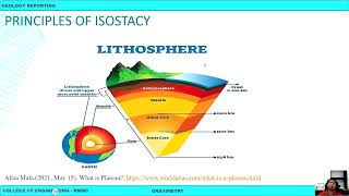 Gravimetry and Magnetism [upl. by Jacki]