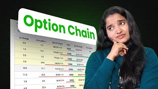 Option Chain നോക്കാതെ Trade എടുക്കരുത് [upl. by Icak]