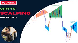 Crypto trading live stream ytshortsliveintraday [upl. by Dlaniger]