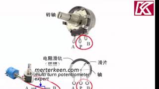 Contelec multi turns potentiometer PD2310 Product  MeterKeen Inc [upl. by Adnilreh]