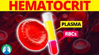 Hematocrit Medical Definition  Quick Explainer Video [upl. by Grove]