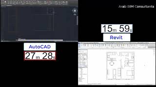 autocad vs autodesk inventor [upl. by Nesnah]