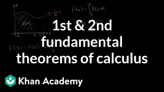 Fundamental theorem of calculus Part 2  AP Calculus AB  Khan Academy [upl. by Buseck542]