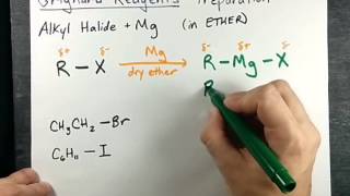 How to Create a Grignard Reagent quotPreparationquot [upl. by Quill479]