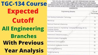 Indian Army TGC 134 Expected Cutoff  All engineering branches  previous year cutoff analysis [upl. by Clemen]