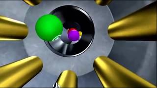 Liquid ChromatographyTandem Mass Spectropmetry LCMSMS [upl. by Nepsa]