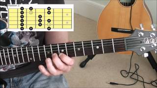 How To Play The 5 Diatonic Major Scale Positions On Guitar [upl. by Semyaj]