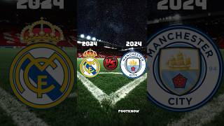 REAL MADRID 2024 VS MANCHESTER CITY 2024 CHAMPIONS LEAGUEMBAPPEHAALANDARDA GULERKEVIN DE BRUYNE [upl. by Manheim]