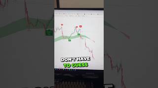 How to make 500 per day trading forex stocks or crypto [upl. by Otrebla]