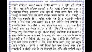 Sri Guru Granth Sahib Ji 623625 By Dr Varinder Singh Gillwmv [upl. by Adnola899]