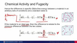 Lesson 05 Solid Solutions Part 3 [upl. by Wylma951]