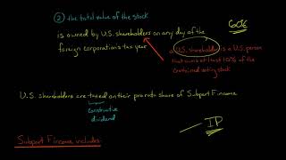 Subpart F Income of Controlled Foreign Corporations  US Taxation [upl. by Navinod61]