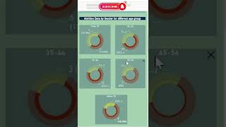 HR Analysis Dashboard Design dataanalysis dashboarddesign [upl. by Lulita]