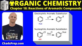 181 Introduction to Aromatic Substitution Reactions [upl. by Patrich]