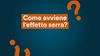 Come avviene leffetto serra [upl. by Gilcrest]