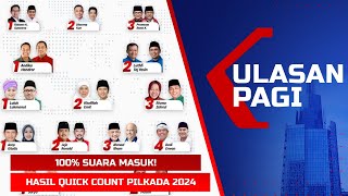 LIVE ULASAN PAGI  100 Rampung Hasil Quick Count Pilkada 2024 hingga Respons Para Paslon [upl. by Onitsuj856]