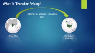 What is Transfer Pricing [upl. by Tonie415]