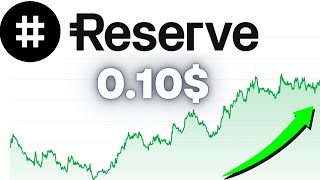 Reserve Rights RSR Shocking Price Prediction  Crypto Analysis September 2024 NEWS [upl. by Stern]