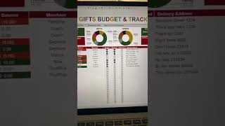 Did you make it into the nice list Christmas Gift budget amp tracker christmas google spreadsheet [upl. by Ardnayek920]