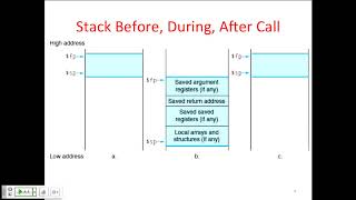 L07 Intro to Assembly Language MIPS Intro  UC Berkeley CS 61C Spring 2015 [upl. by Brouwer]