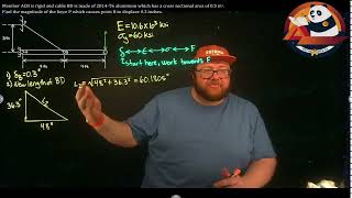 Stress Strain Diagrams Example 2 [upl. by Renrut510]