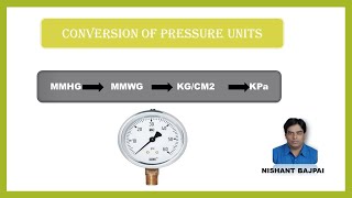 PRESSURE UNITS CONVERSION  KGCM2 MMHG MMWG KPa [upl. by Notlimah80]