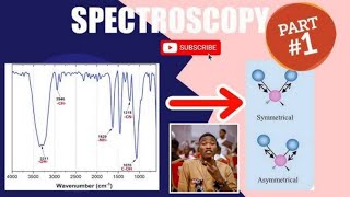 INTRODUCTION TO SPECTROSCOPY COMPONENT OF A SPECTROMETER WOAW🙀 Never knew its this easy💥 [upl. by Yrrak]