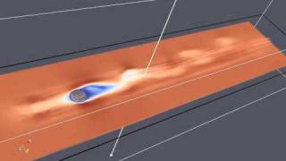 Flow around the sphere velocity magnitude and streamlines [upl. by Idoj413]