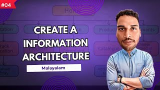 Creating a Information architecture [upl. by Raynold]