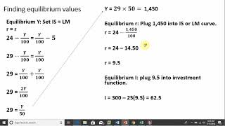 ISLM Macroeconomics Model Solving for IS and LM Curves [upl. by Ojok248]