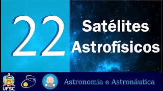 22 Satélites astrofísicos [upl. by Echo]