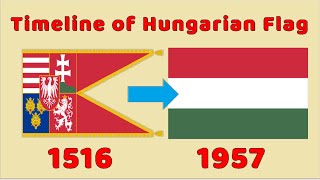 Flag of Hungary  Historical Evolution [upl. by Yellas955]