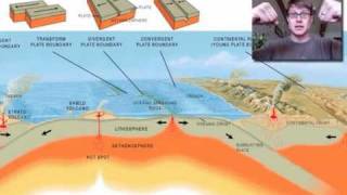 Plate Tectonics [upl. by Min]