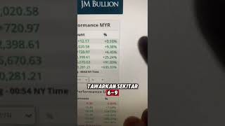 Nak simpan ASB vs Tabung Haji VS Emas PublicGold [upl. by Kenzi457]