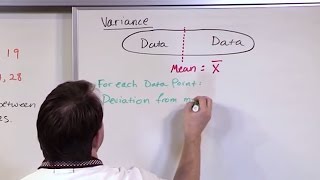 Lesson 14  Population and Sample Variance in Statistics [upl. by Allyson]