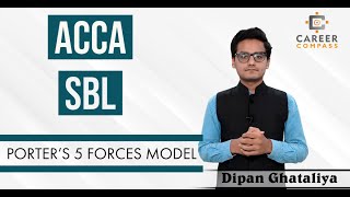 Porters 5 Forces Model  ACCA SBL by Dipan Ghataliya [upl. by Chil]