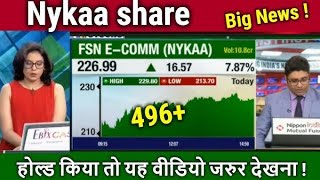 nykaa share latest news  nykaa share latest news today  nykaa share news today [upl. by Ytissac]