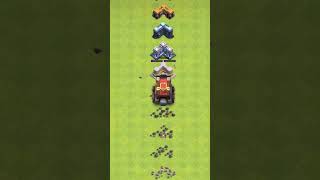 Wall wrecker vs every level ball clashofclans [upl. by Enogitna]